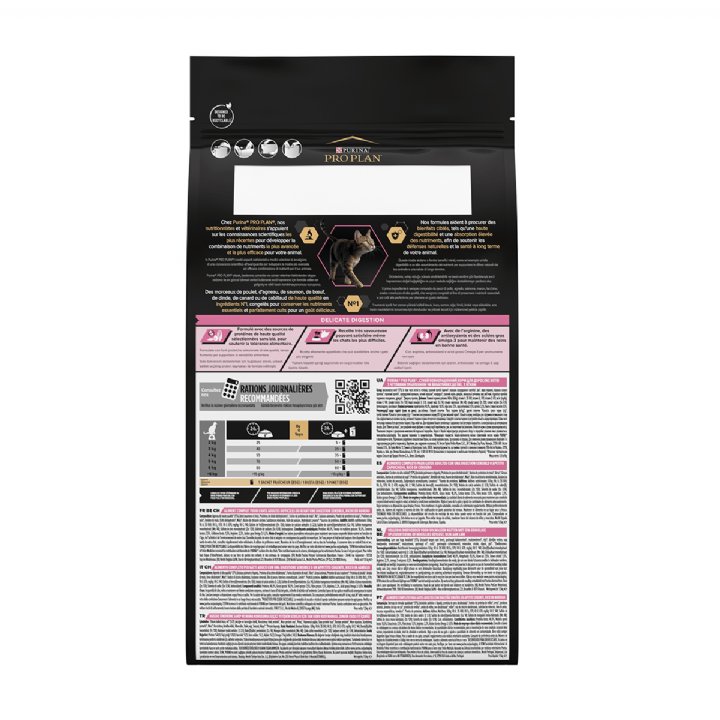 Pro Plan Kuzu Etli Yetişkin Kedi Maması 1,5kg - Delicate Digestion